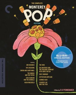 Wodzisław Śląski Wydarzenie Film w kinie Monterey Pop
